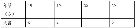 2015江西教师招聘考试小学数学试题及答案解析